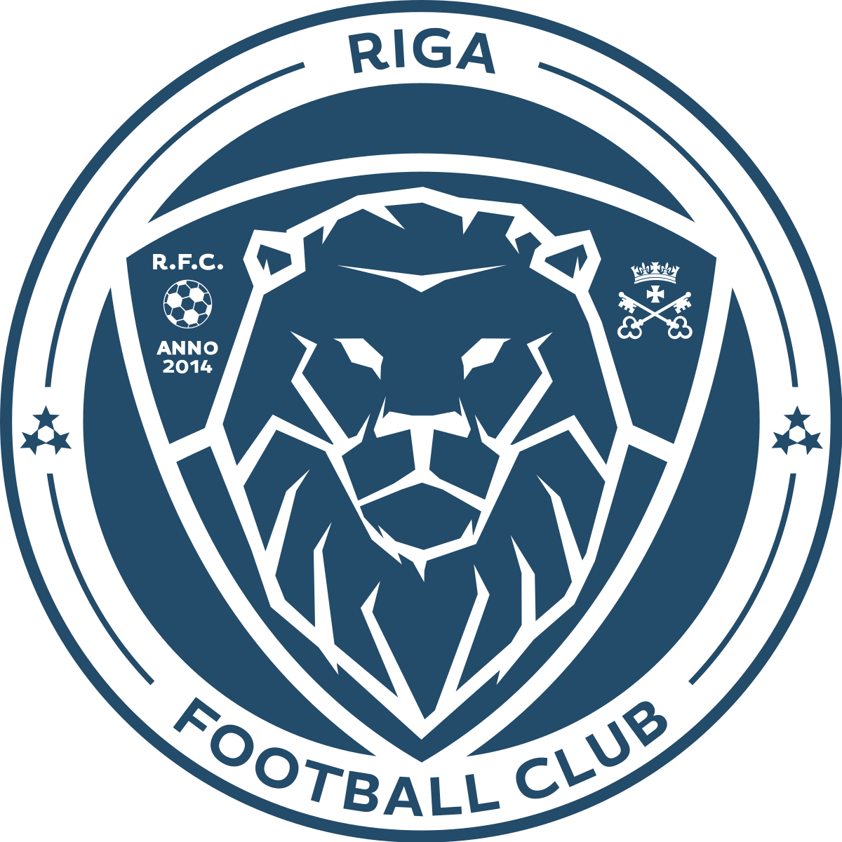 FC RIGA