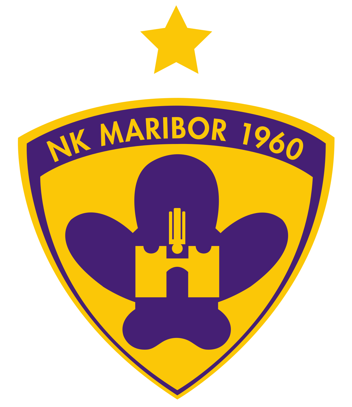 NK MARIBOR