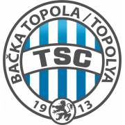 TSC BACKA TOPOLA